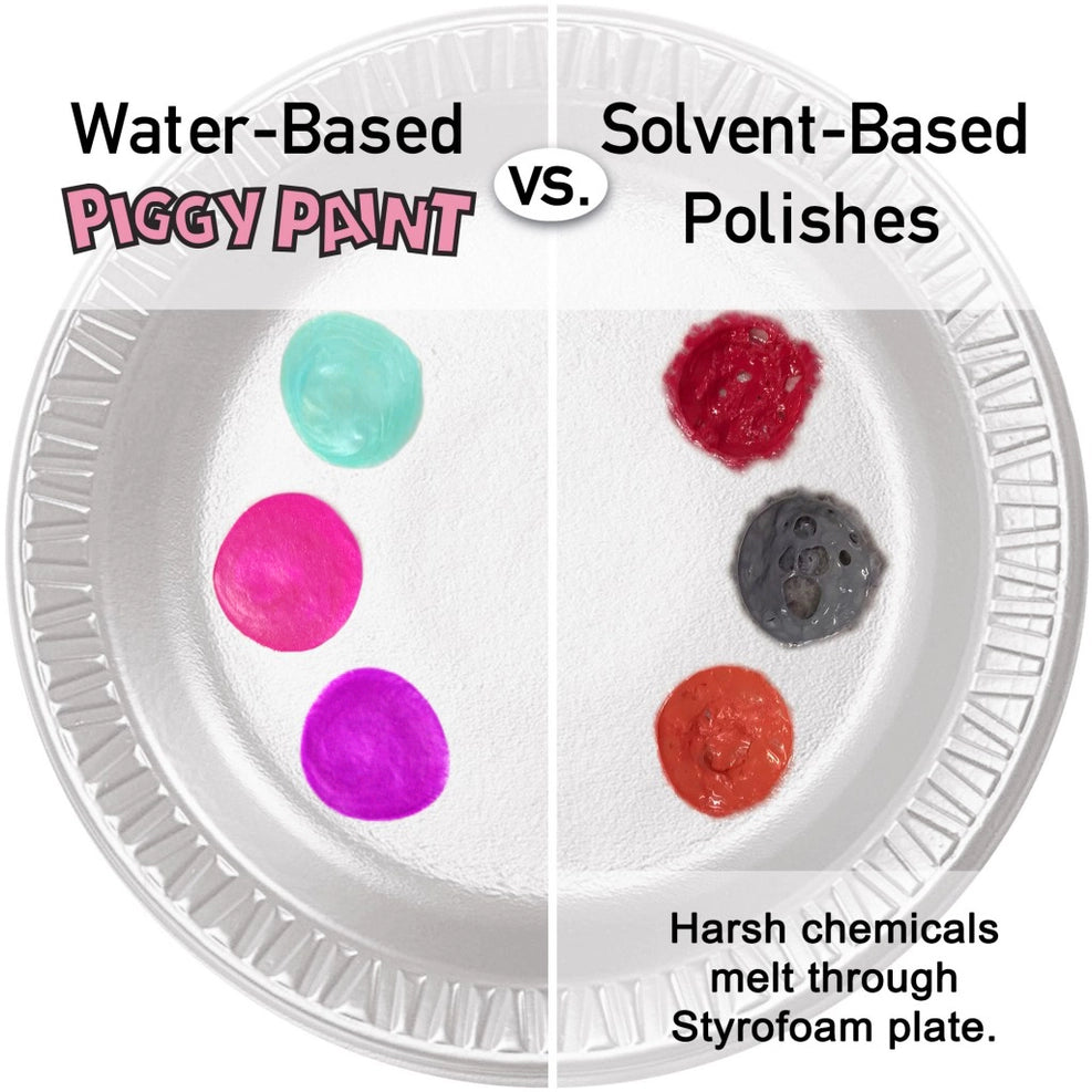 Perfectly Pink Polish Kit